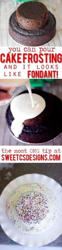 this is the best thing I found on Pinterest- POUR ICING to look like fondant!